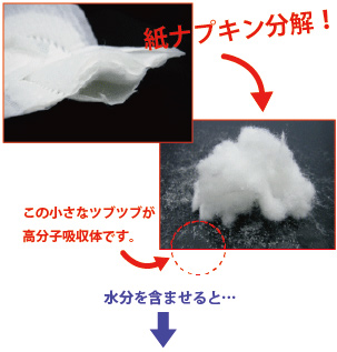紙ナプキンとの違い 画像1