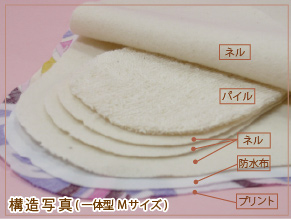 布でモレない? 布ナプキン 構造写真 ネル パイル 一体型Mサイズ