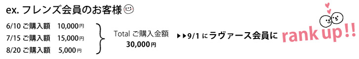ポイント1