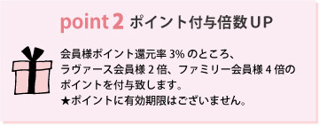 ポイント2