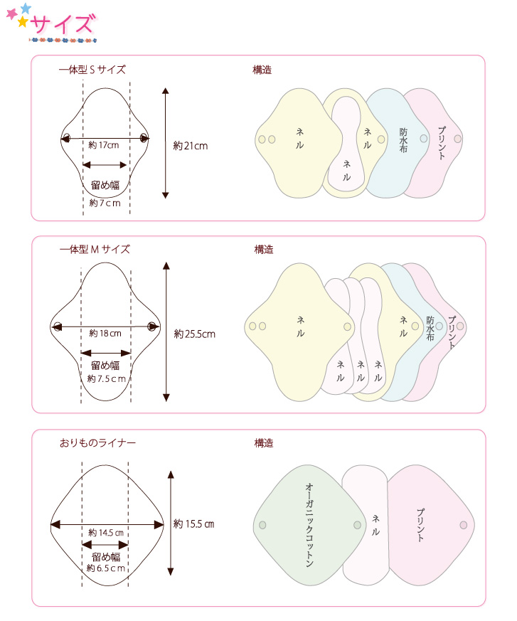 布ナプキンのサイズ
