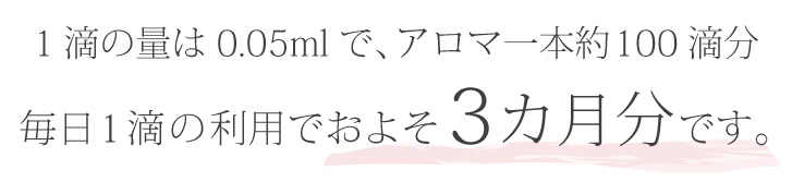 毎日1滴の利用でおよそ3ヶ月分です