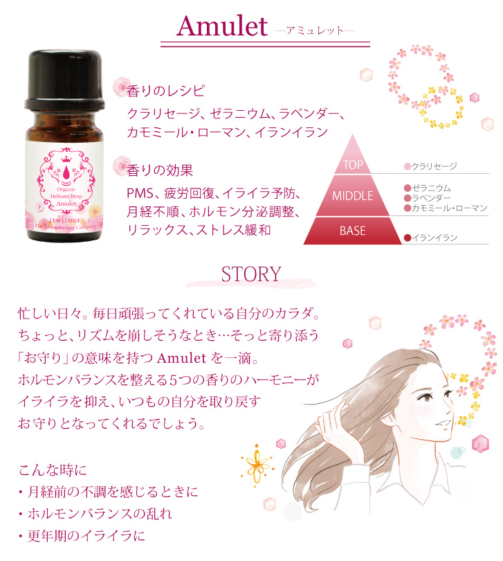 アミュレットの香り