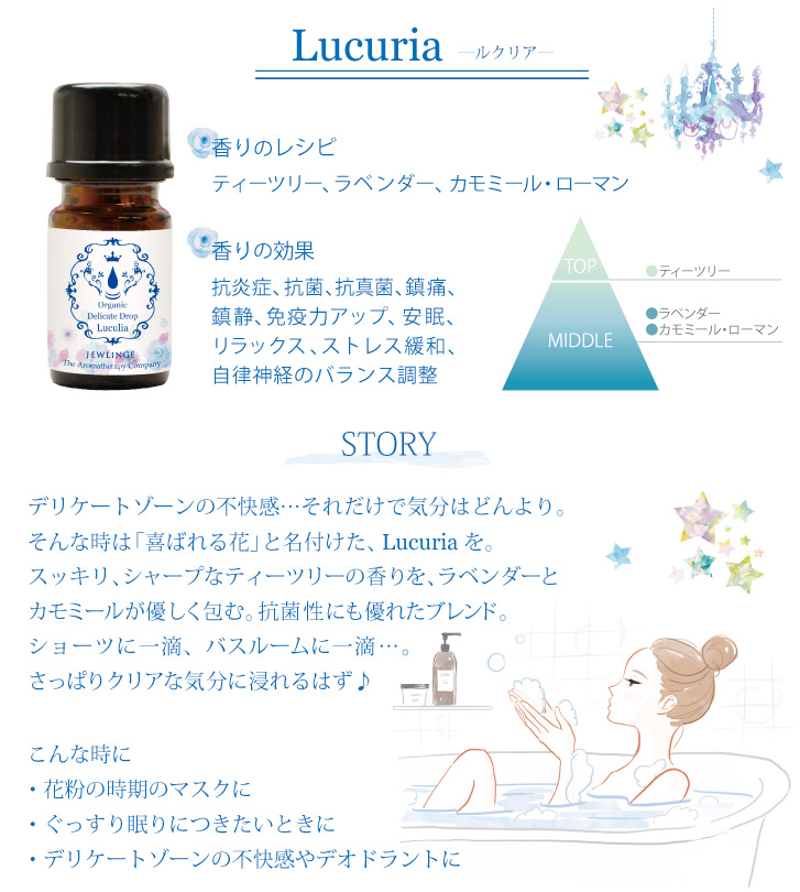 ルクリアの香り