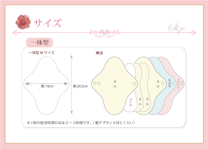 サイズ