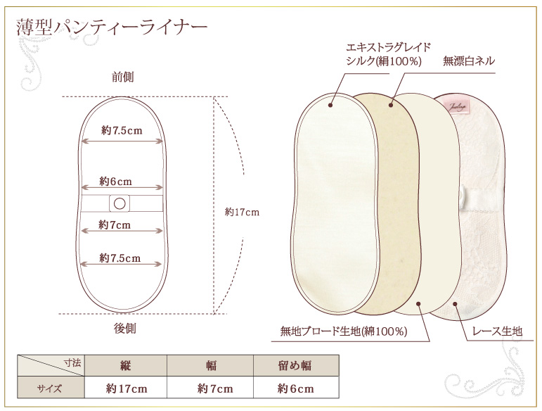 サイズ