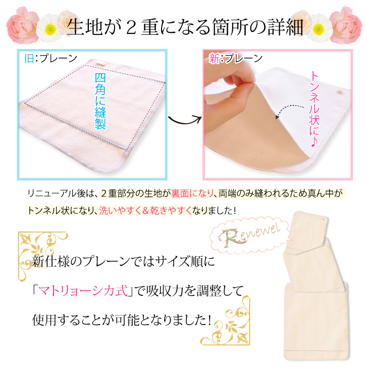 生地が2重になる箇所の詳細