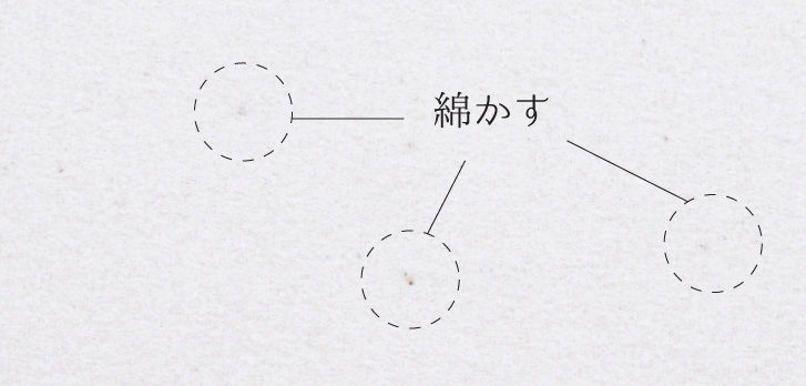 無漂白
