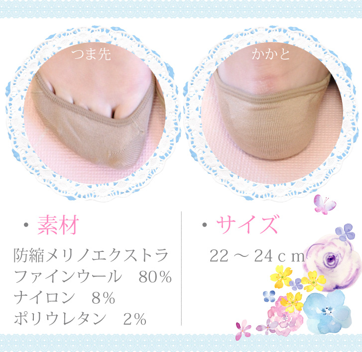 素材とサイズについて